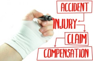 Car accident lawyer free advice Los Angeles